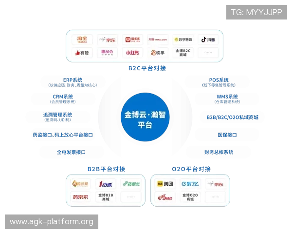 ag现金网电投网安全可靠，保障您的资金与信息安全，打造放心的线上投注体验