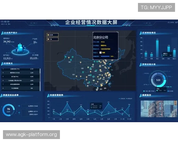 PA平台视讯的技术优势与创新点详解帮助开发者理解平台核心竞争力实现技术突破